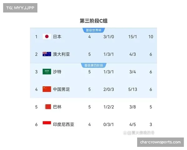 2026年世界杯比赛时间解析熬夜看球还是轻松观赛的最佳选择 2026年世界杯比赛时间解析熬夜看球还是轻松观赛的最佳选择